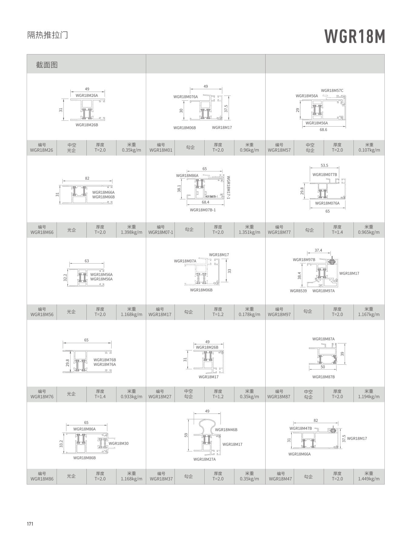 WGR18M隔热推拉门、窗